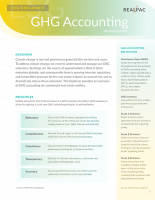 Esg Explainer Ghg Accounting Fundamentals Realpac